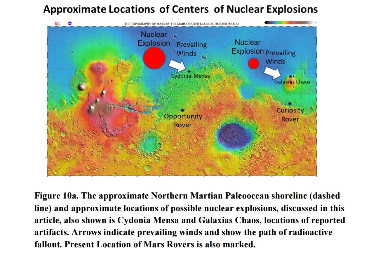 mars-attack-nuclear-weapons