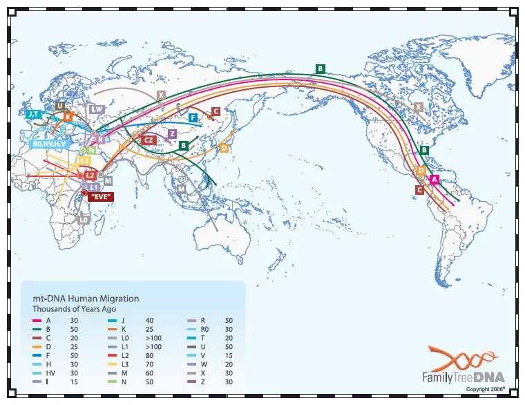 Ru-Map
