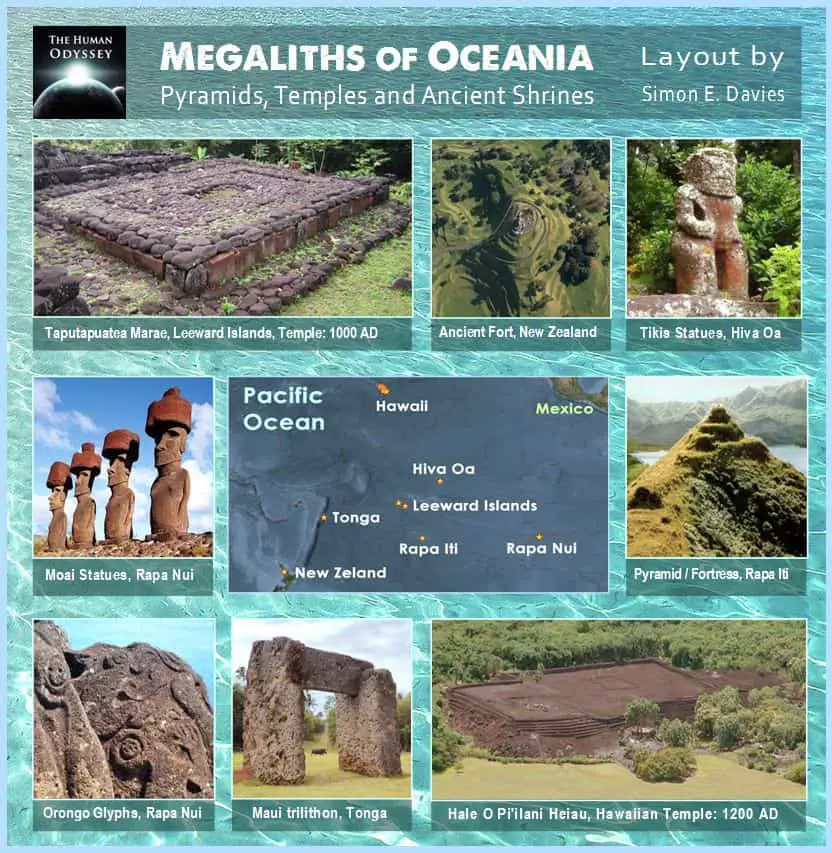 An Illustration of the various Megaliths of Oceania